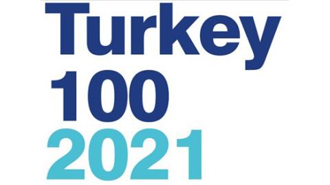 Top 10 of Turkey’s Most Valuable Brands 2021