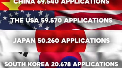 LEADING COUNTRIES IN THE INTERNATIONAL PATENT APPLICATIONS