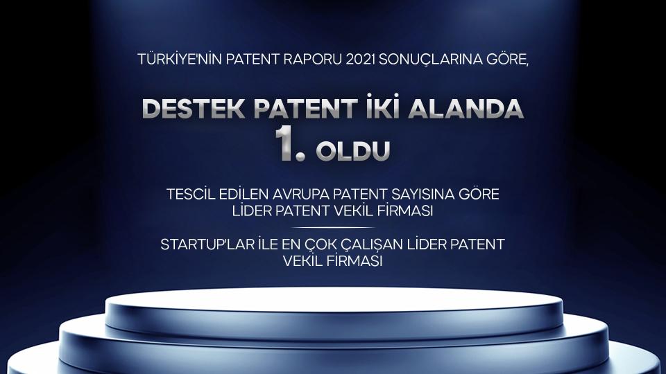 Türkiye’nin Patent Raporu 2021 Sonuçlarına Göre; Destek Patent İki Farklı Alanda Birinci Oldu