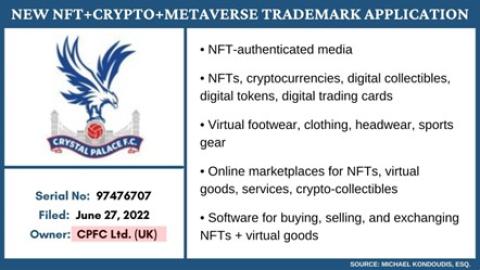 CRYSTAL PALACE PREPARES TO ENTER NFT WORLD